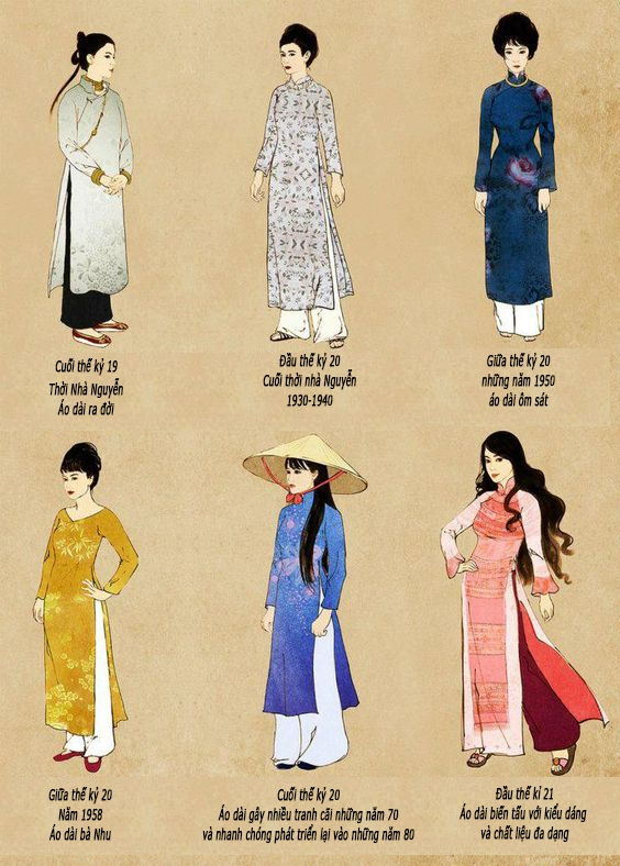 Lịch sử áo dài nữ Việt Nam